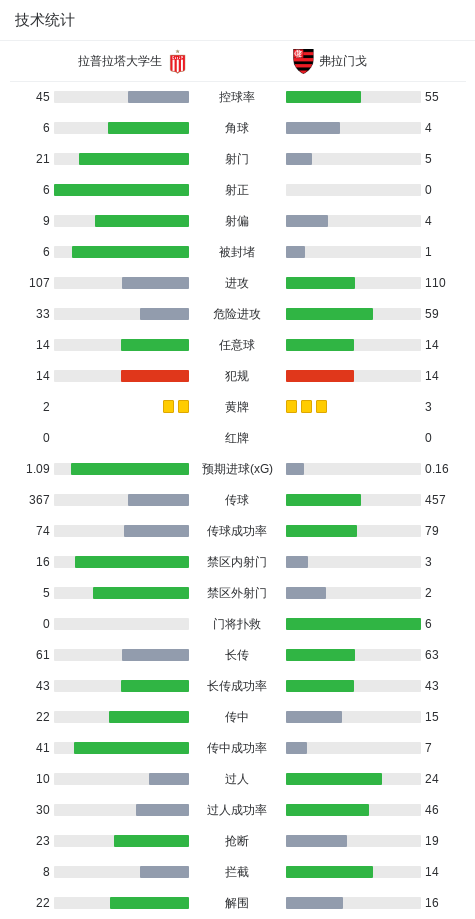 bevictor伟德官网产品图片