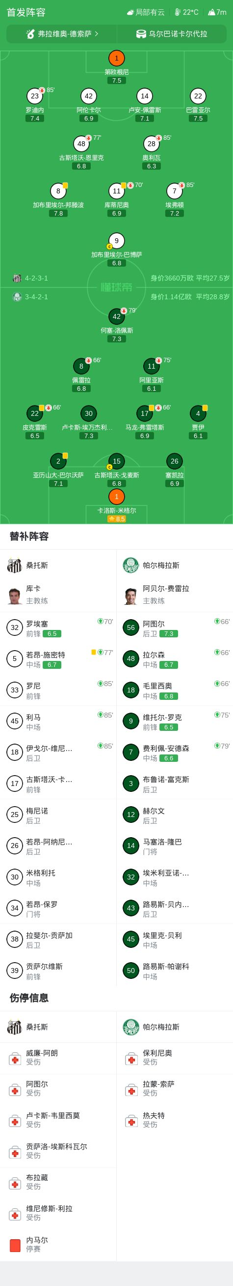 bevictor伟德官网产品图片