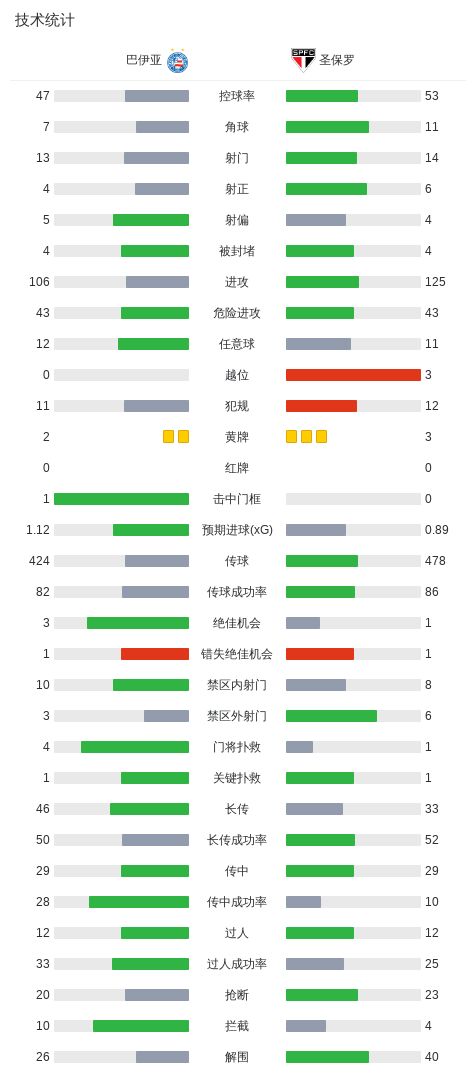 专业bevictor伟德服务