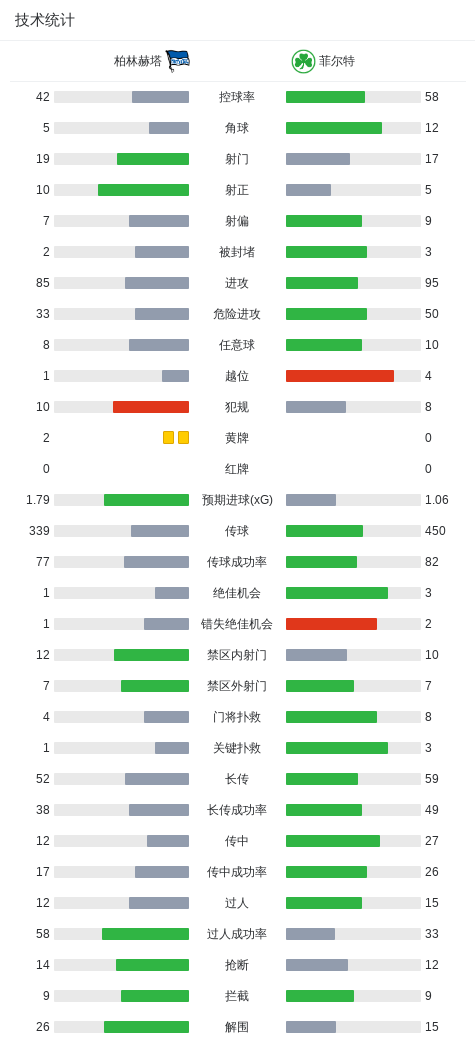 bevictor伟德官网图片展示