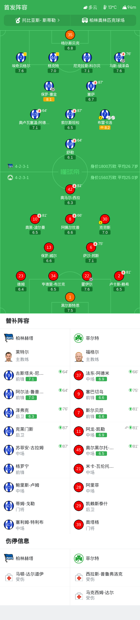 bevictor伟德介绍图片
