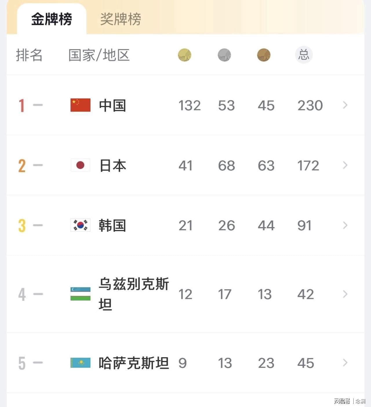 🥇【发财入口 6108.vip】🥇🔟因为这是一个充满了刺激的bevictor伟德游戏案例展示