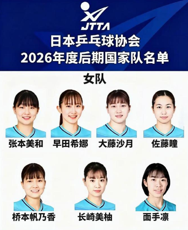 25岁濒临退役？伊藤美诚落选日乒+IG移除简介 候补11人世排全不如她