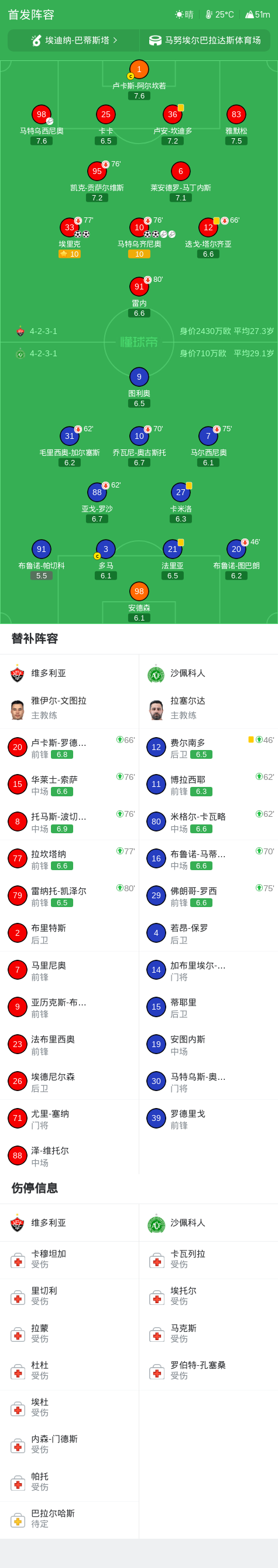 bevictor伟德官网展示图片