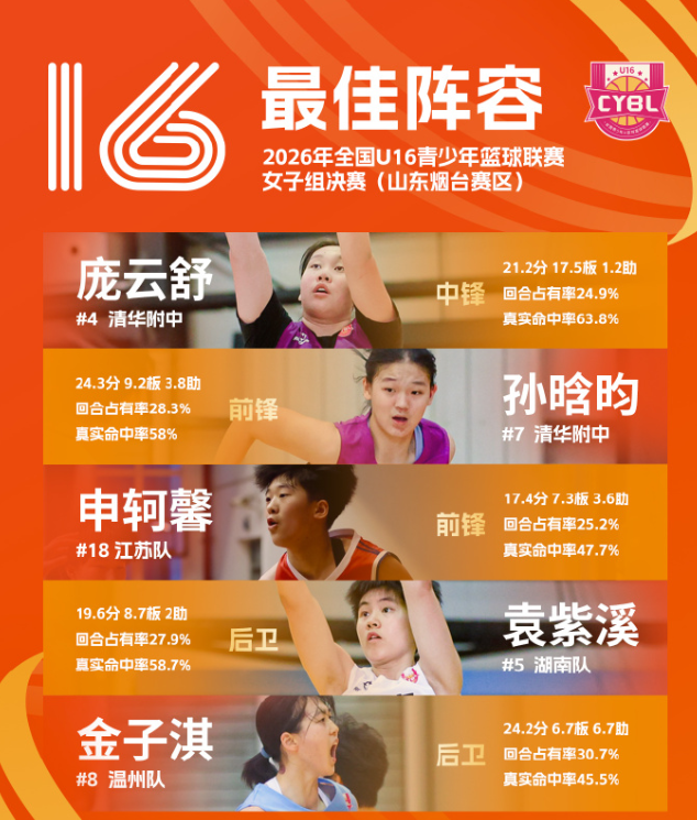 专业bevictor伟德官网完美的解决了因区域问题带来的种种不便服务