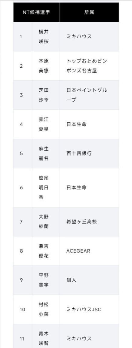 bevictor伟德图片展示