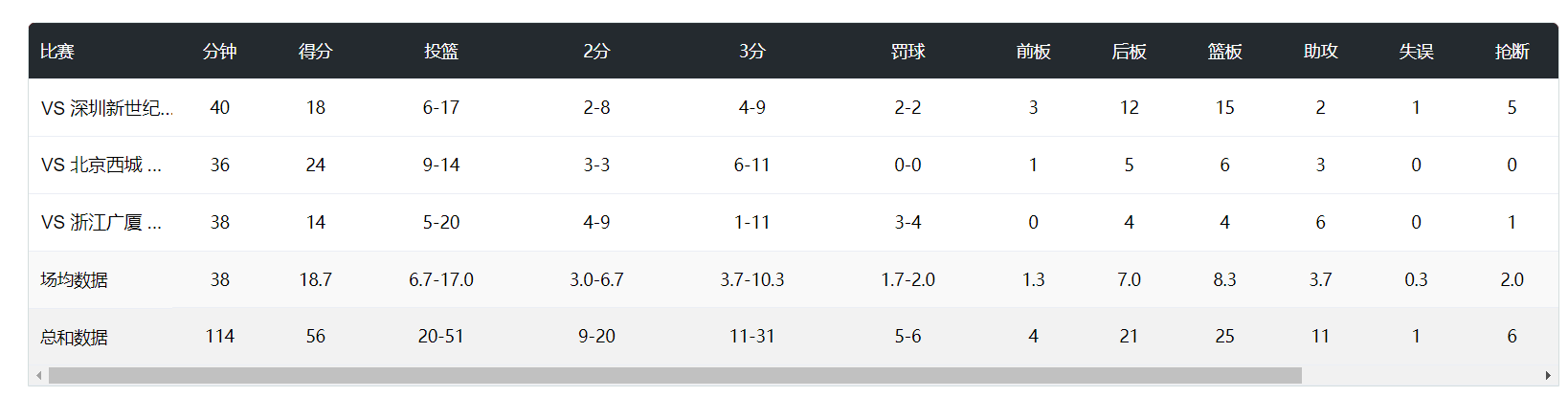 🥇【发财入口 6108.vip】🥇🔟因为这是一个充满了刺激的bevictor伟德游戏介绍图片