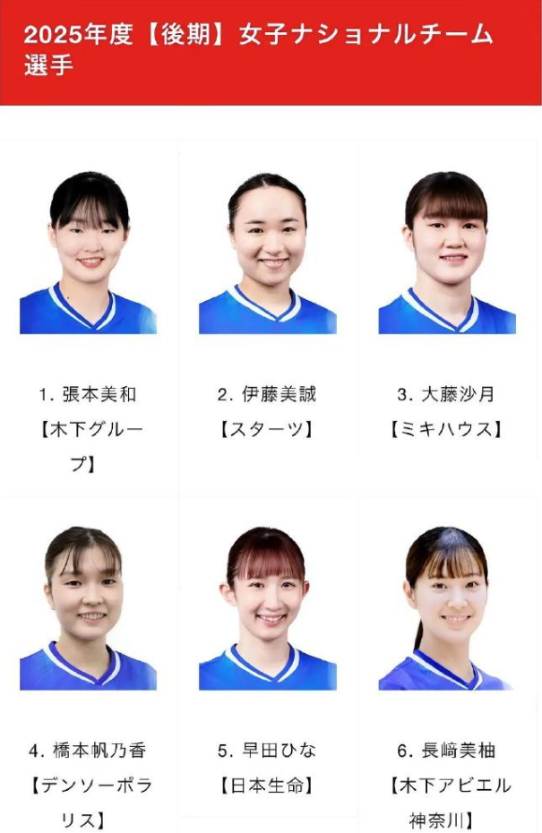 bevictor伟德官网详情图