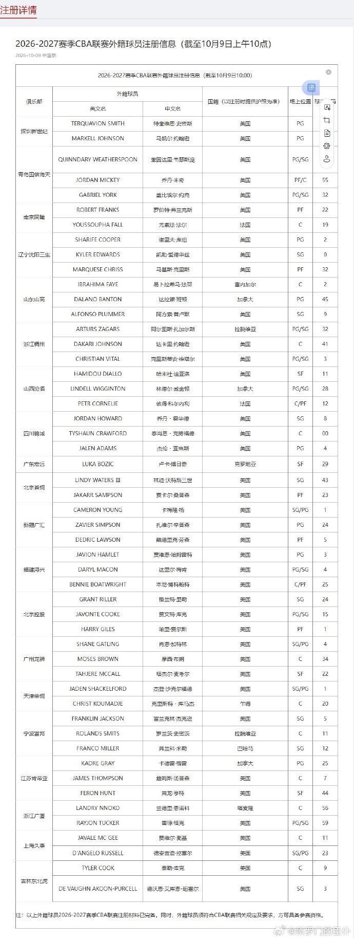 bevictor伟德相关图片