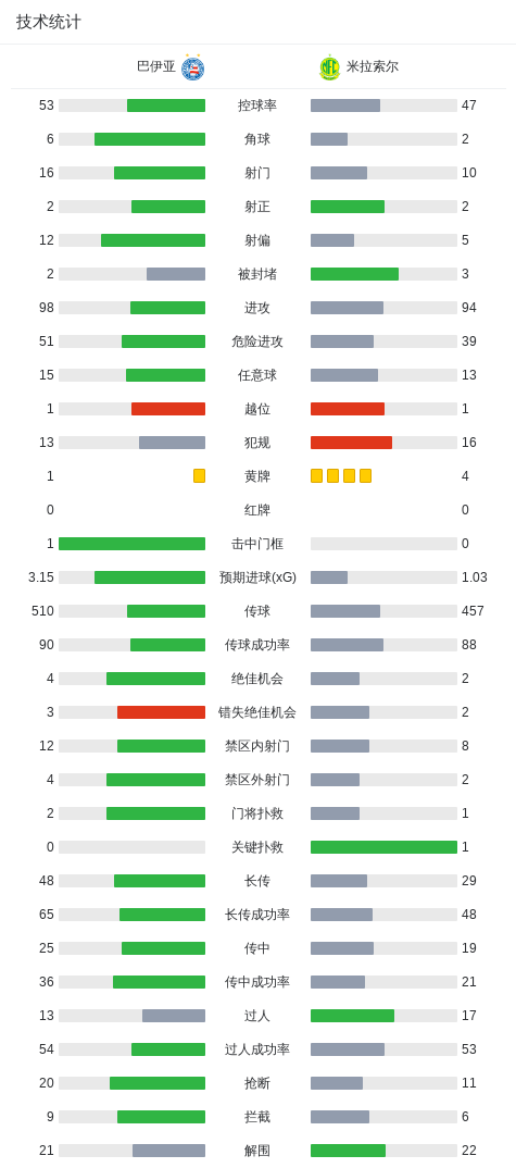 专业bevictor伟德服务