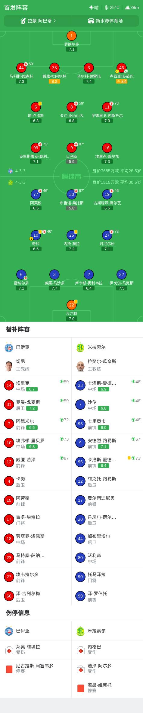 bevictor伟德官网详情图