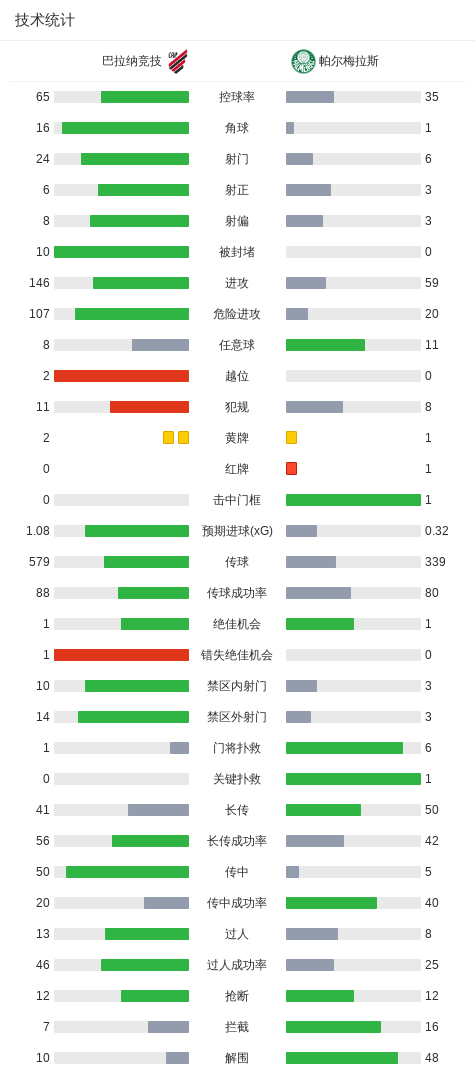 bevictor伟德详情图