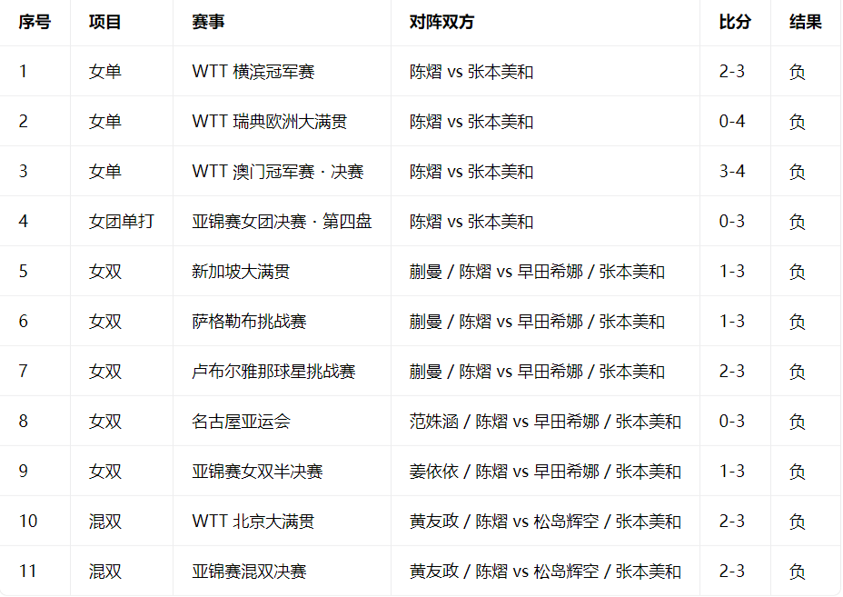 bevictor伟德官网相关图片