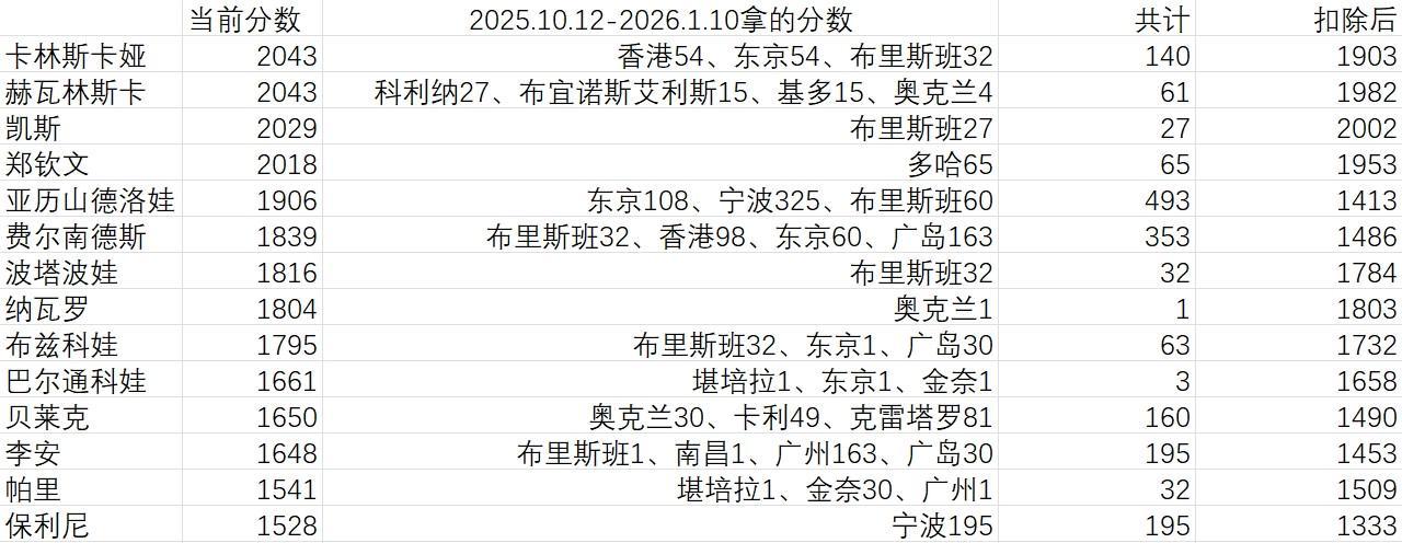 bevictor伟德展示图片