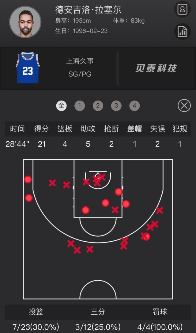 bevictor伟德官网介绍图片