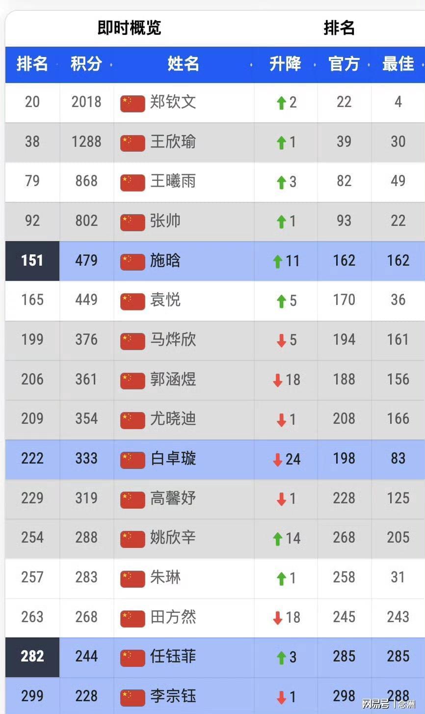 bevictor伟德图片展示