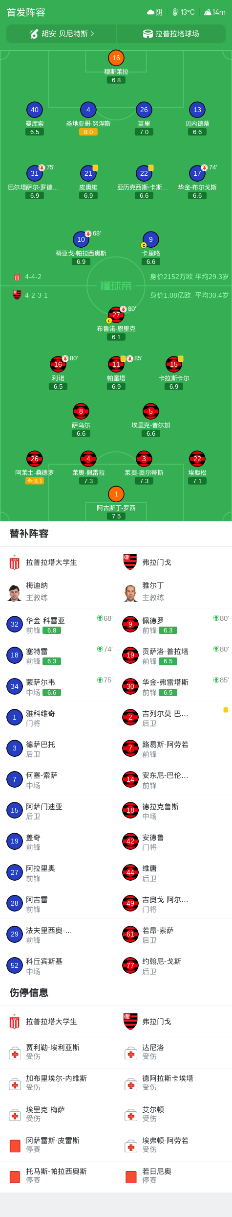 bevictor伟德详情图