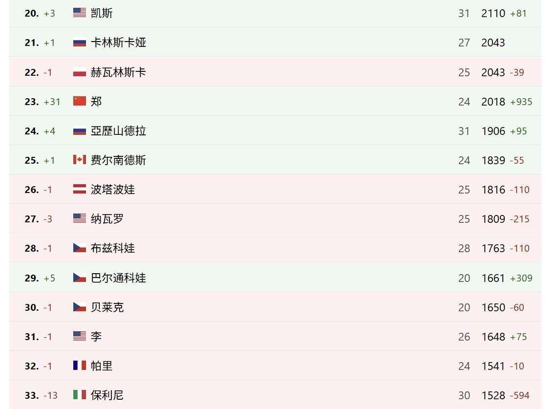 bevictor伟德详情图