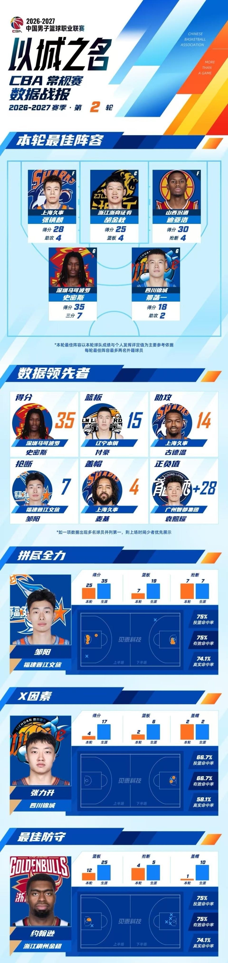 了解bevictor伟德官网