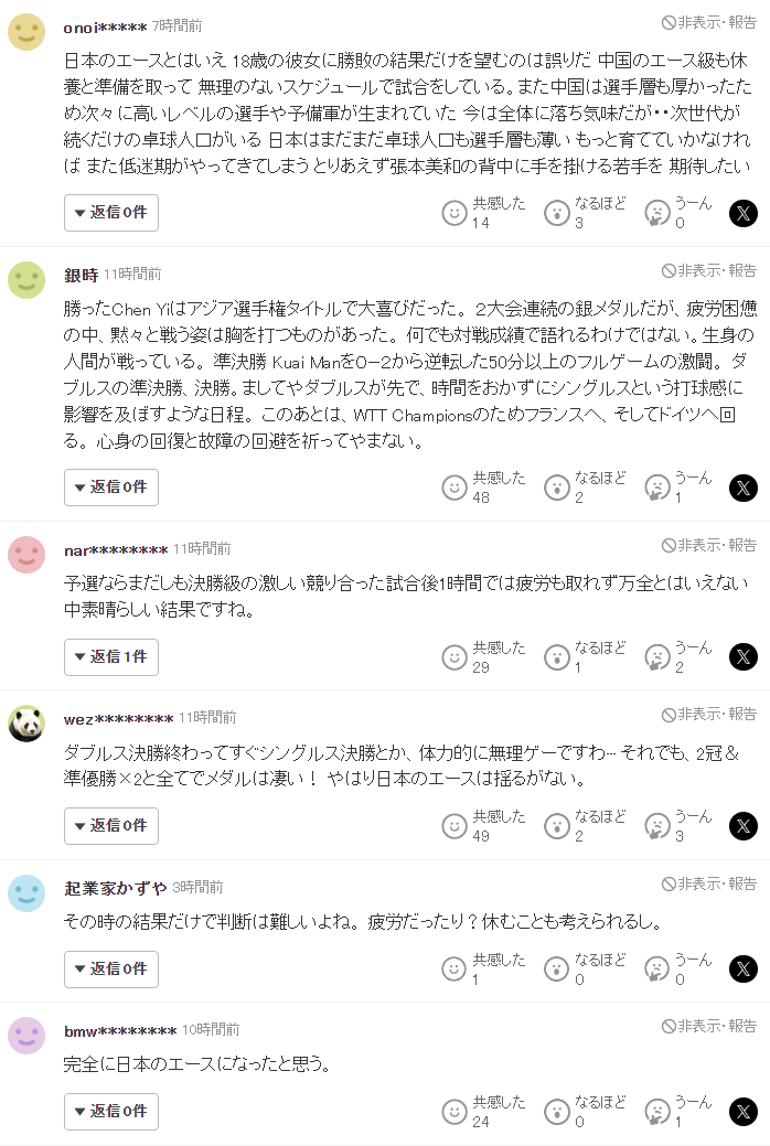 了解bevictor伟德