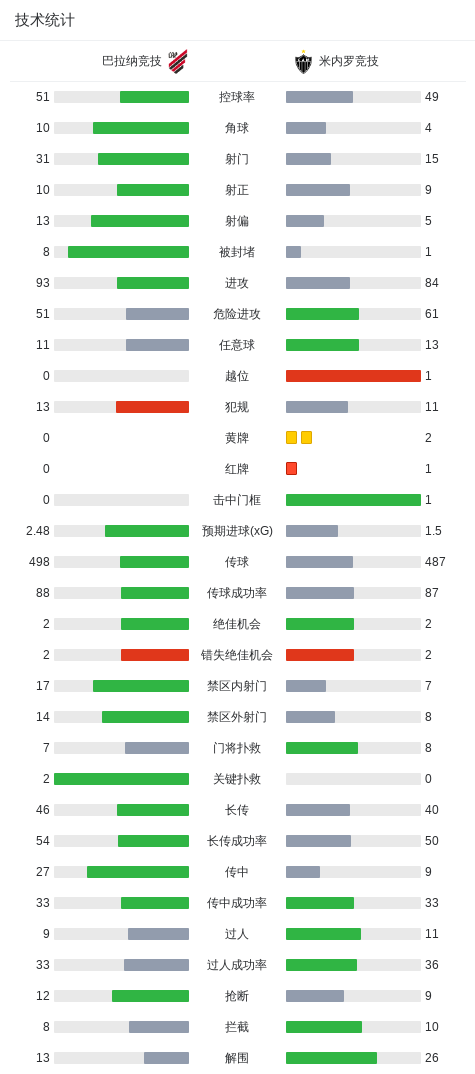 bevictor伟德官网图片展示