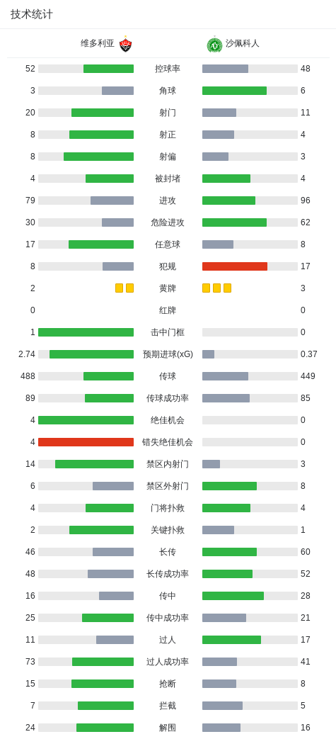 bevictor伟德官网案例展示